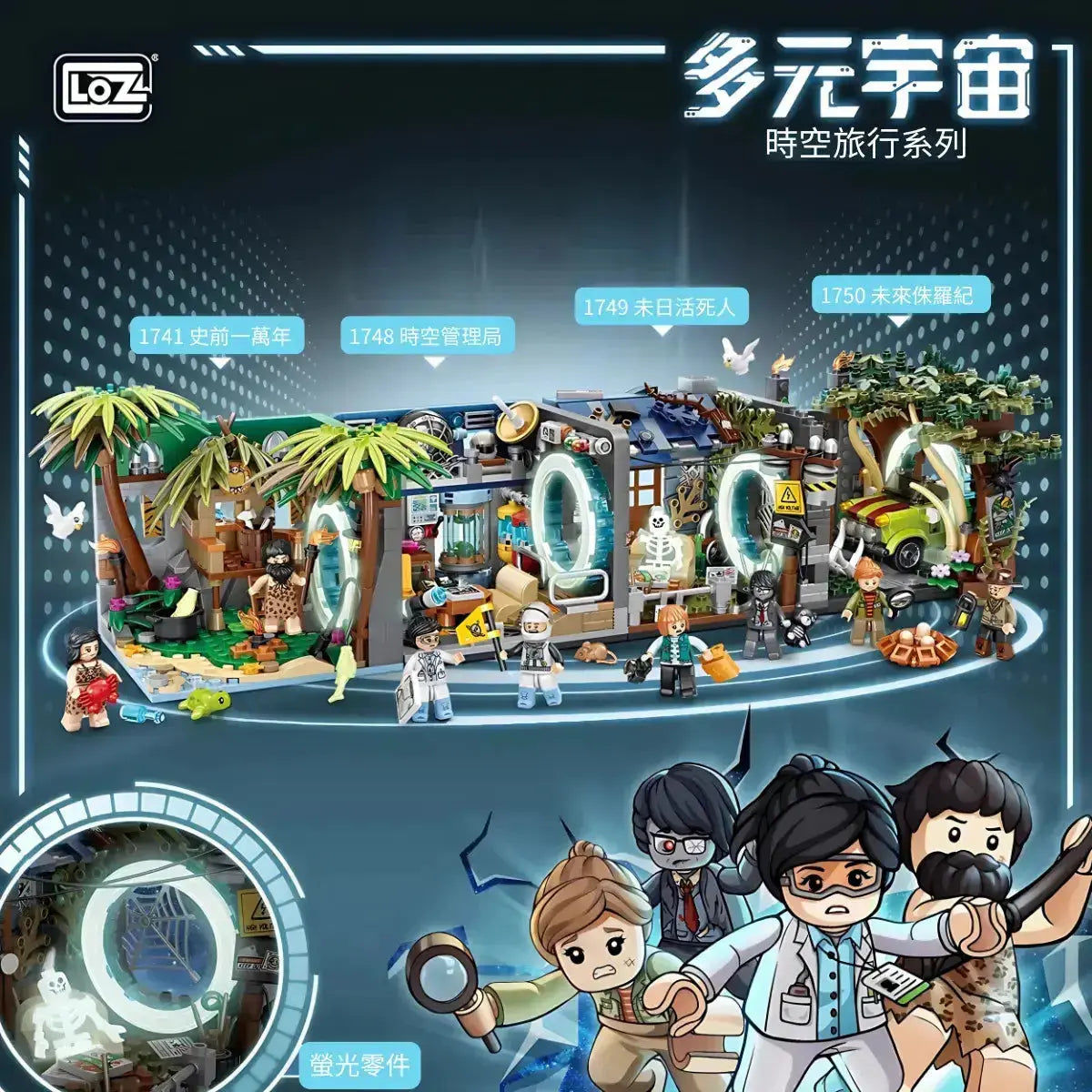 史前一萬年-時空埸景迷你積木 Loz Mini