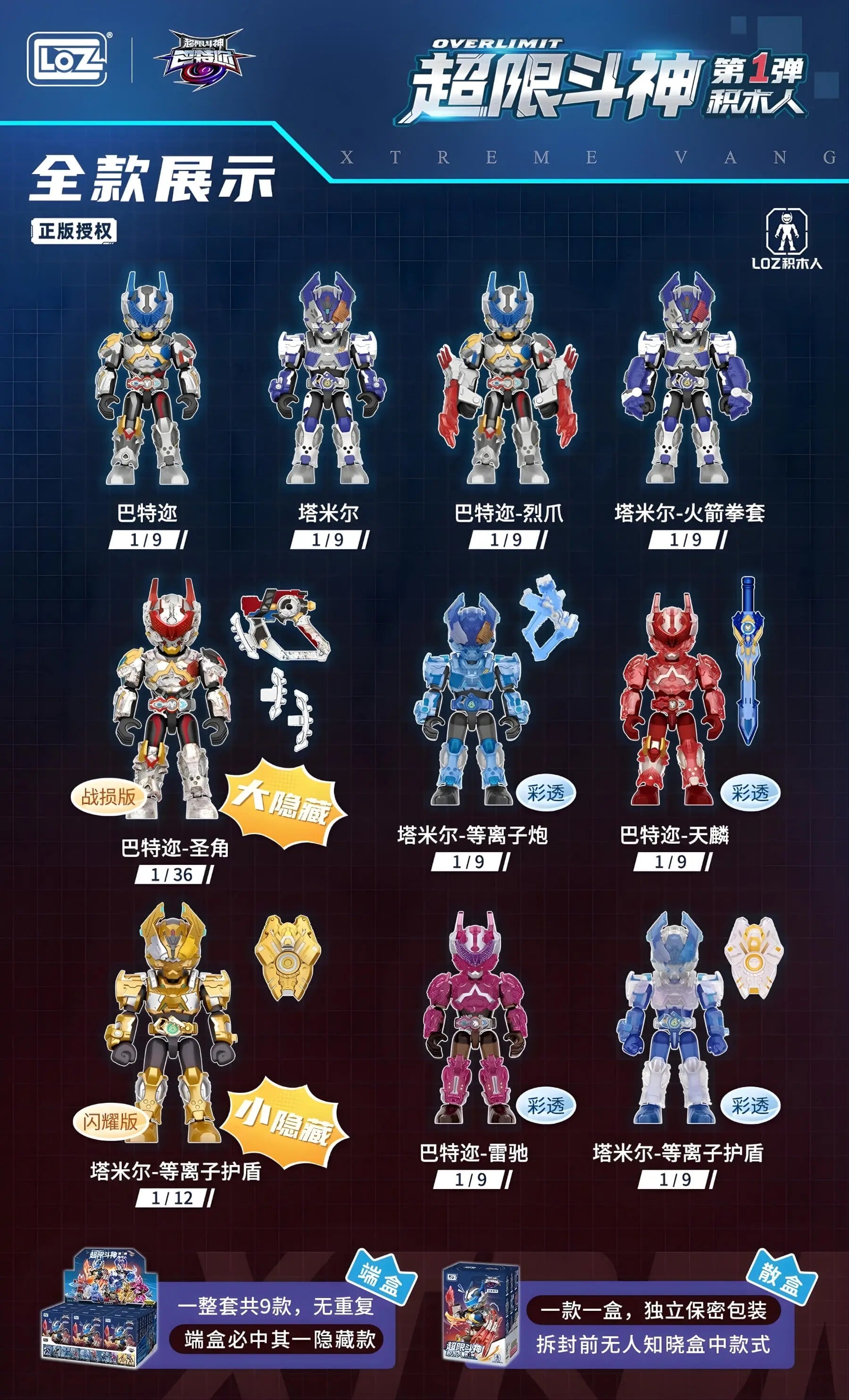 超限鬥神 積木人 第一彈 (3101) LOZ