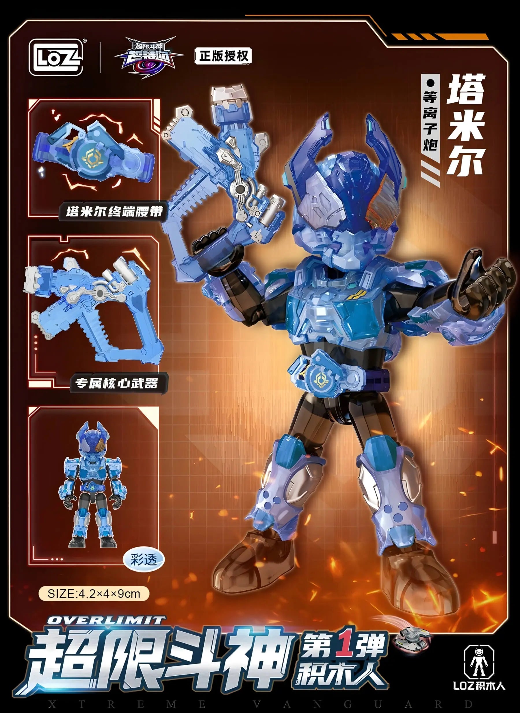 HK｜LOZ 超限鬥神 第一彈 全系列角色展示 含隱藏款 EN｜Overlimit minifigure series 1 blind box collection DE｜Overlimit minifigure series komplette Figurenübersicht mit Geheimfigure